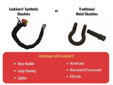 6,720 Ibs Fusion Tools LockJaw Synthetic Shackle, Lifting Rated w/ KEVLAR - 17-03750XK